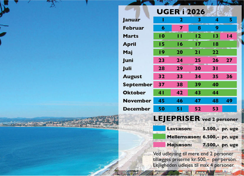 Nice by lever året rundt, Vores lejlighed ligger mindre end 5 minutters gang fra Promenade des Anglais, find en uge der passer dig. 